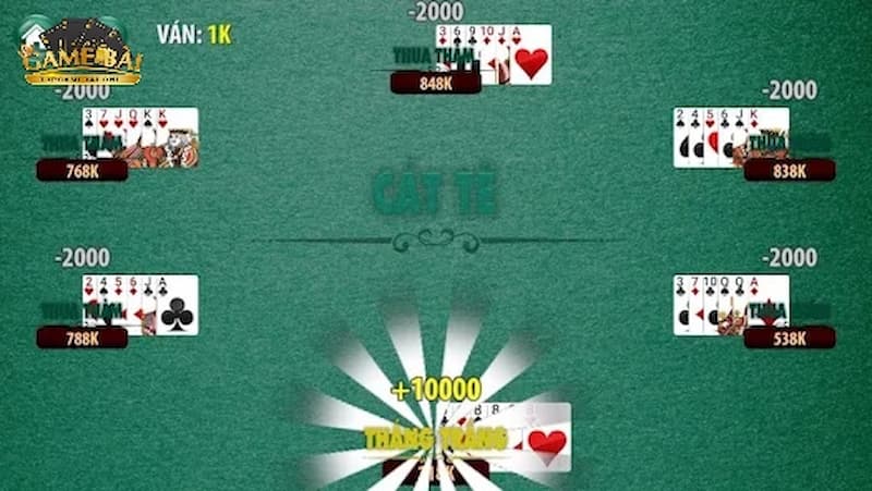 Thuật ngữ sử dụng trong Cách Chơi Cát Tê Đổi Thưởng