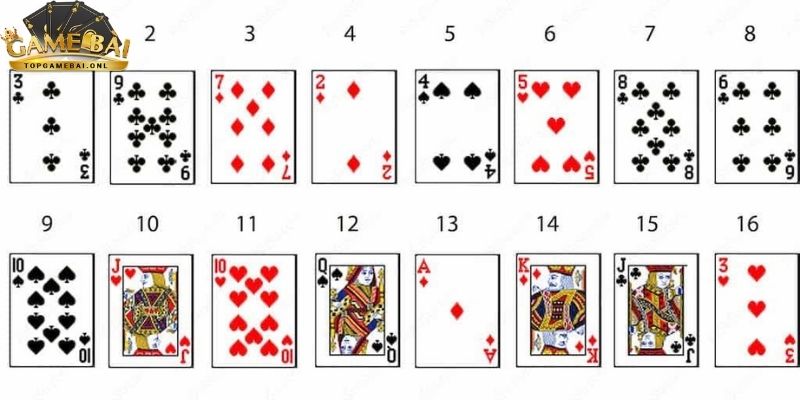 tong-hop-cac-kieu-choi-bai-52-la-2